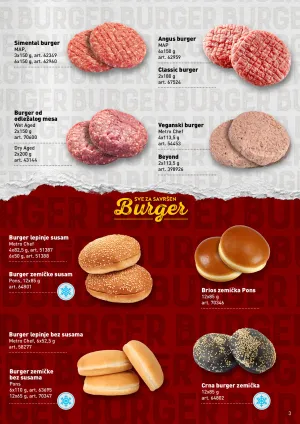 Sve za savršeni burger