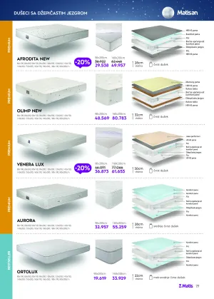 Katalog avgust 2026