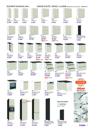 Katalog avgust 2026