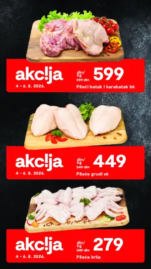 Katalog akcija