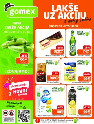 Akcije iz našeg šešira