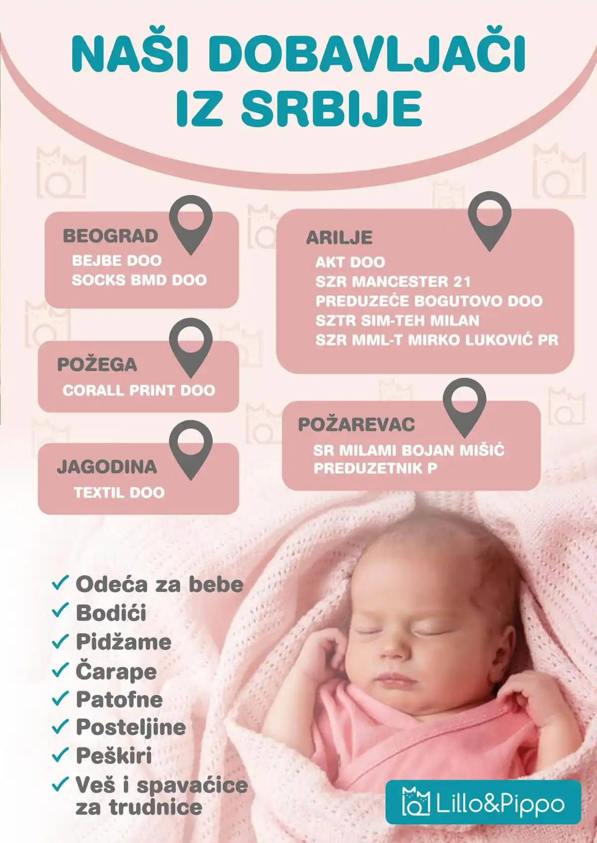 aksa