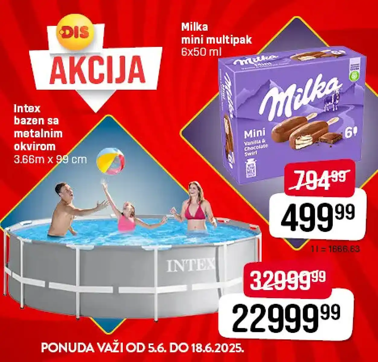 dis-market