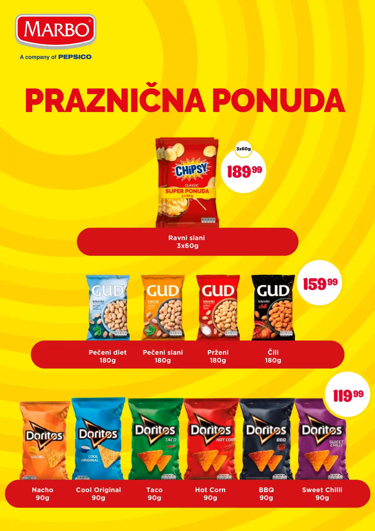 podunavlje