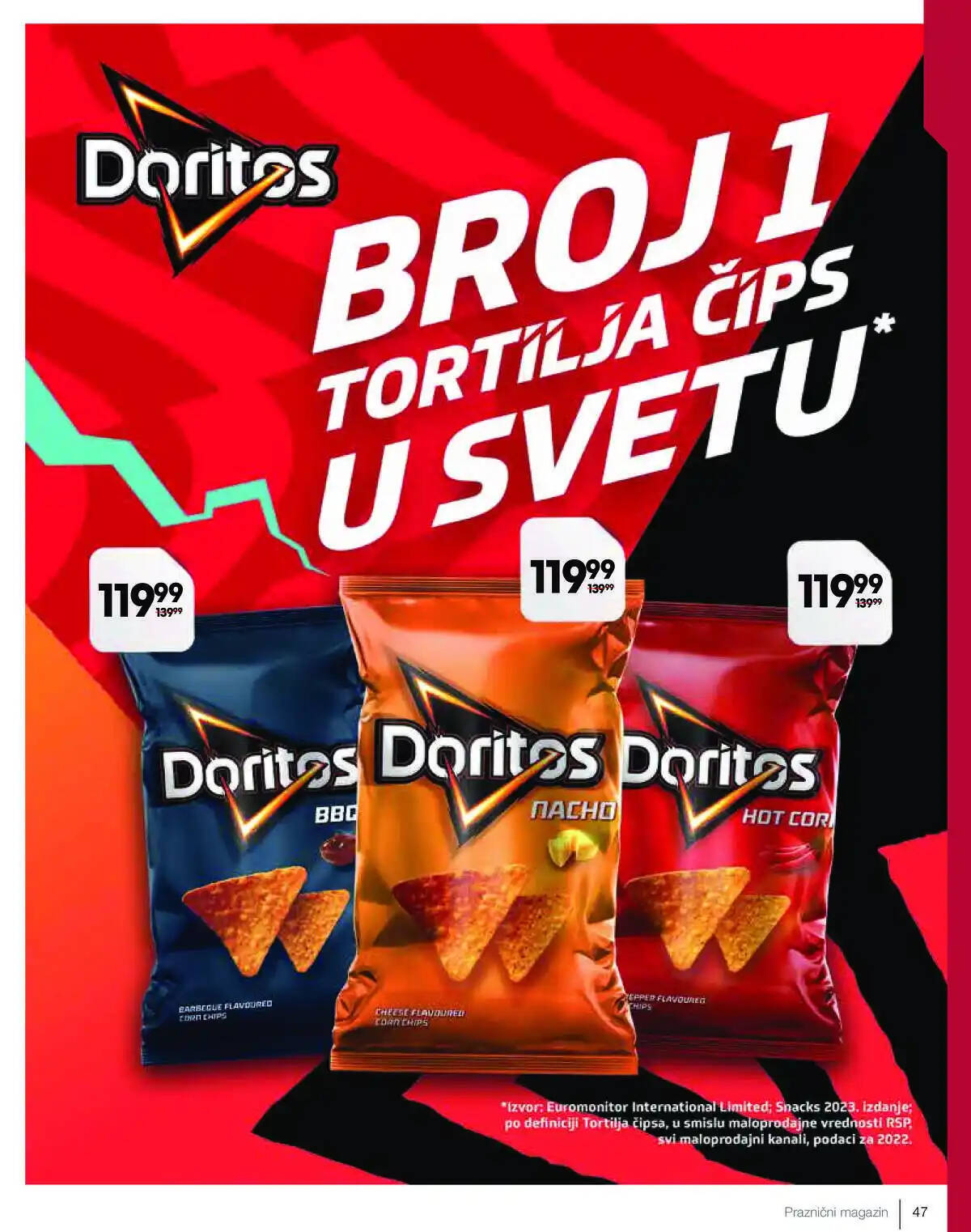 idea