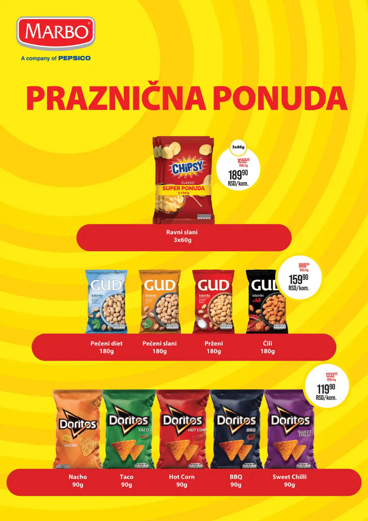 zlatnitrag
