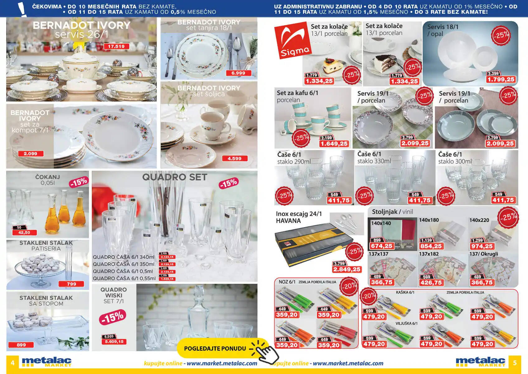 metalac