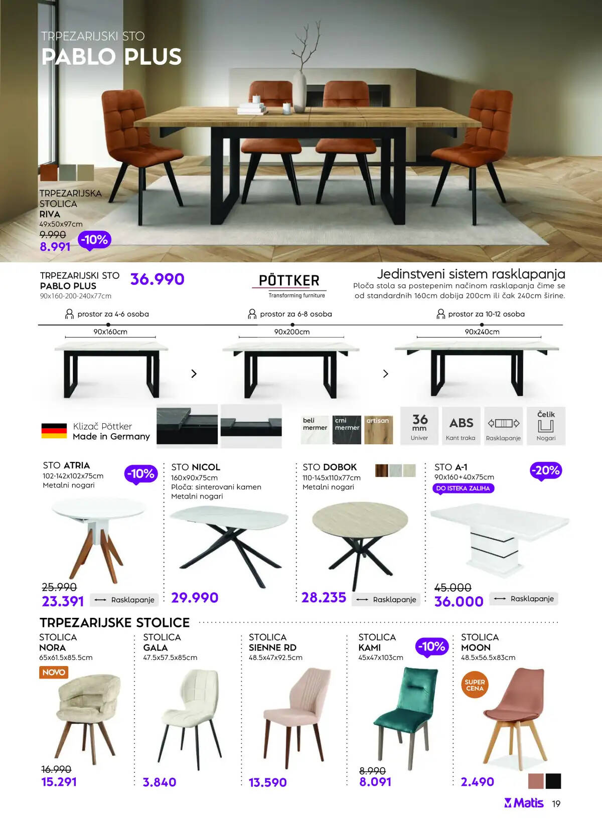 matis