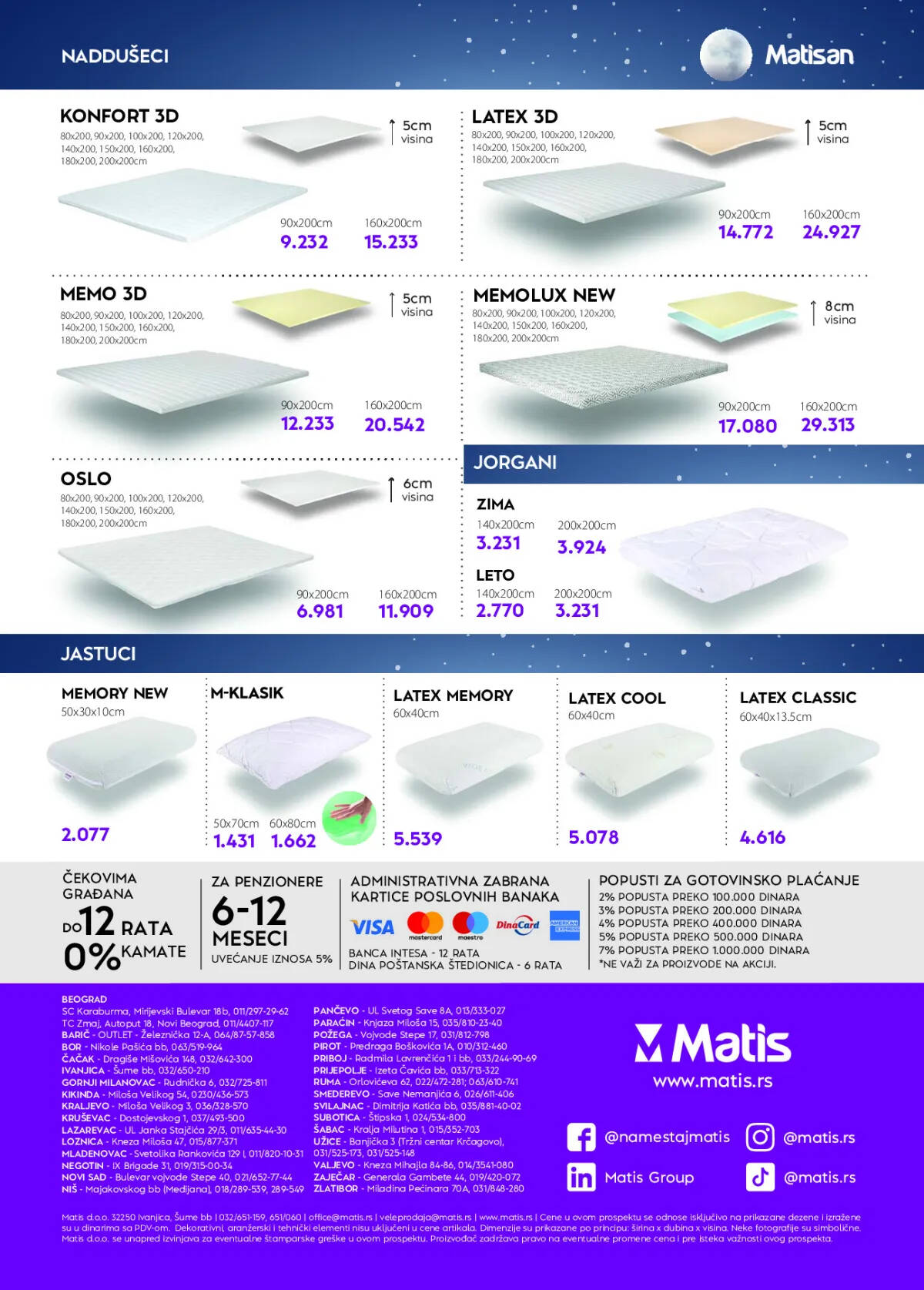 matis