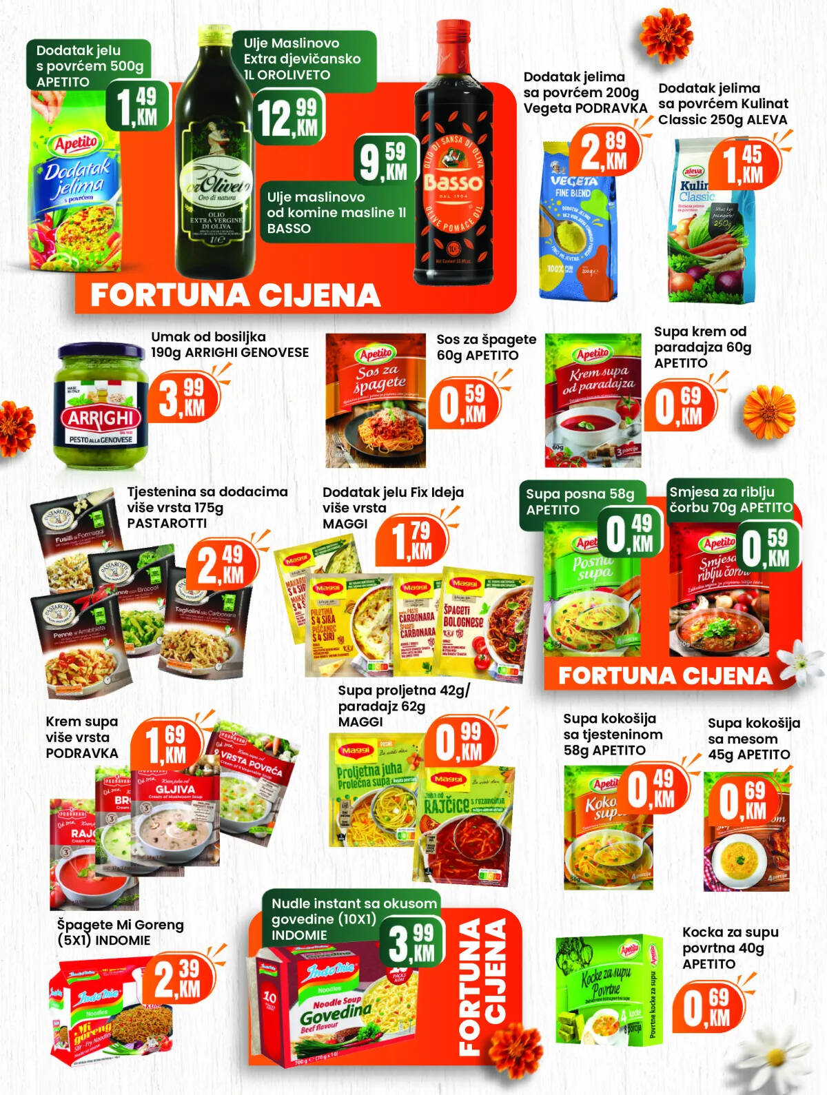 fortuna_market