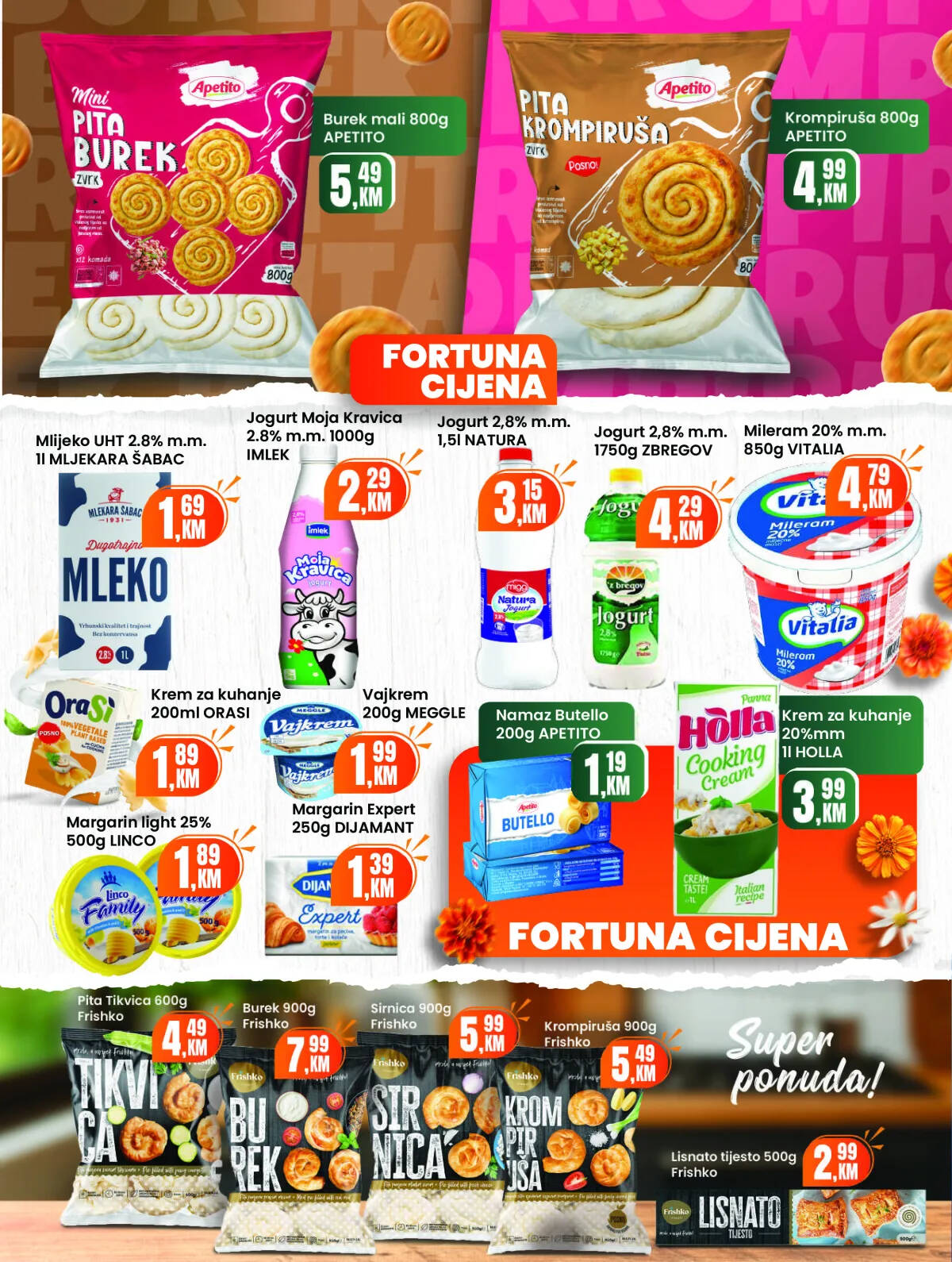 fortuna_market