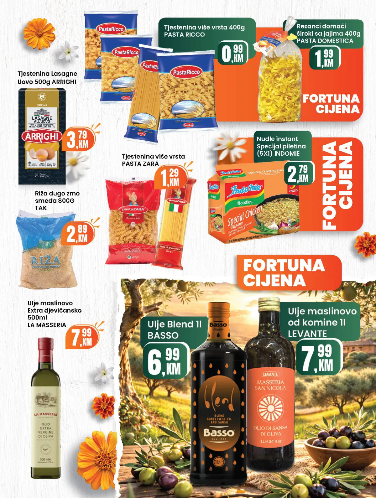 fortuna_market