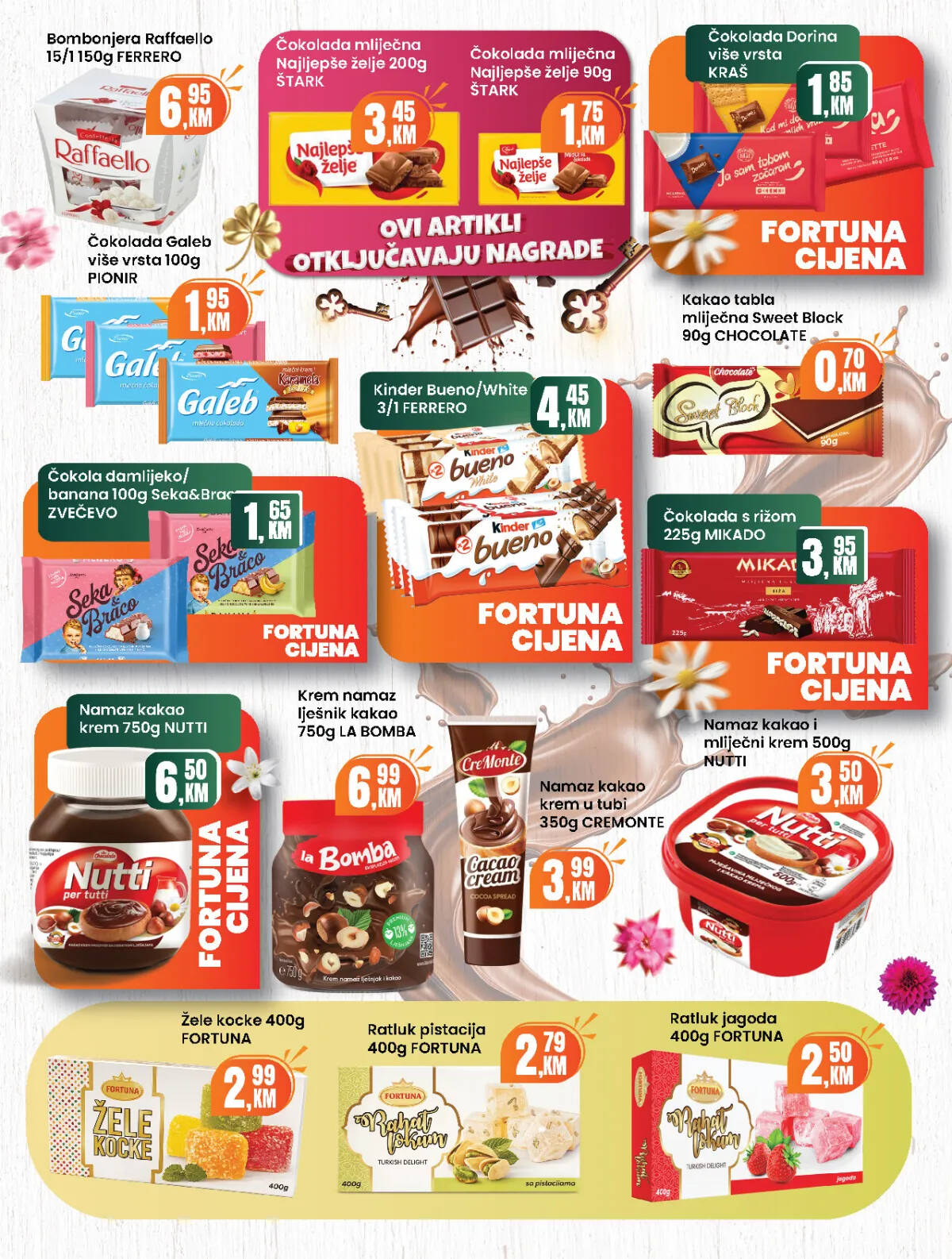 fortuna_market