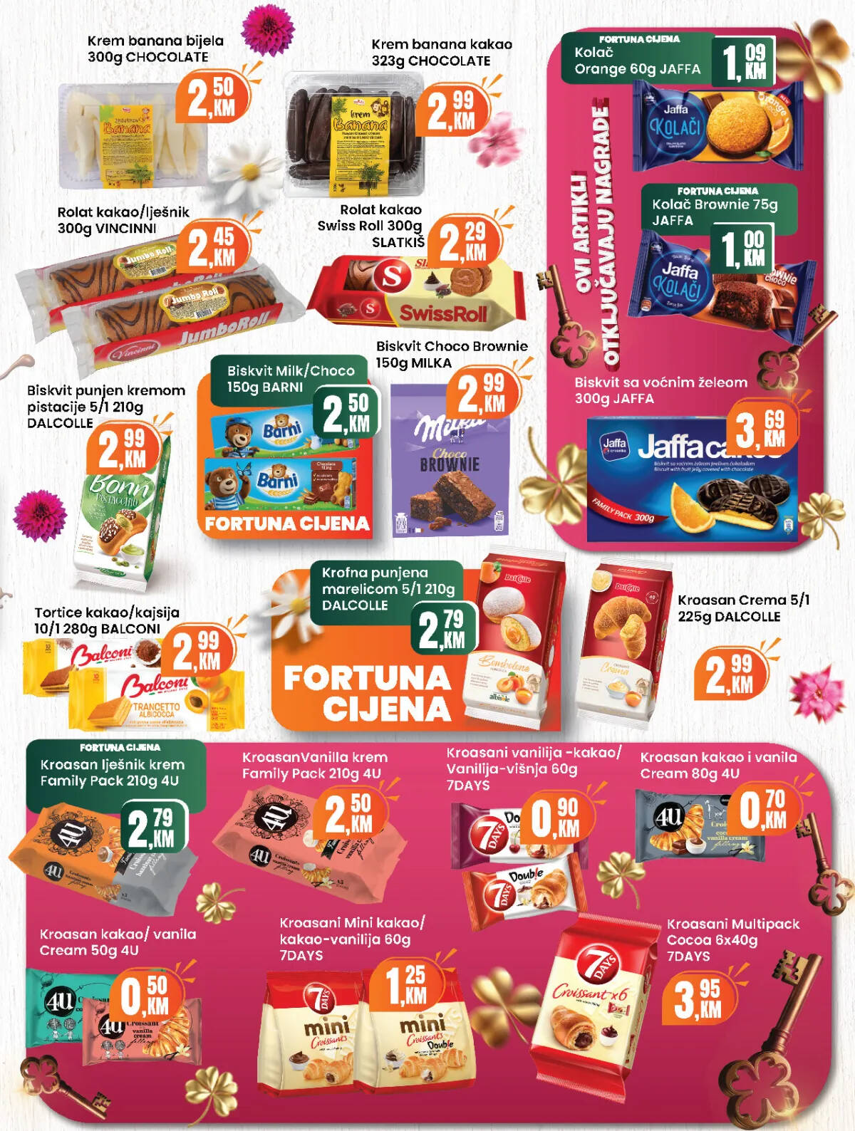 fortuna_market