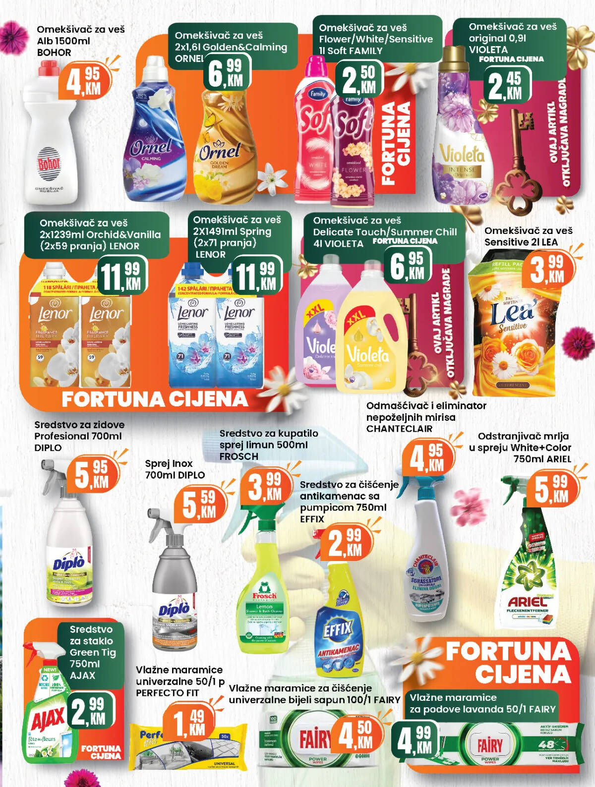 fortuna_market