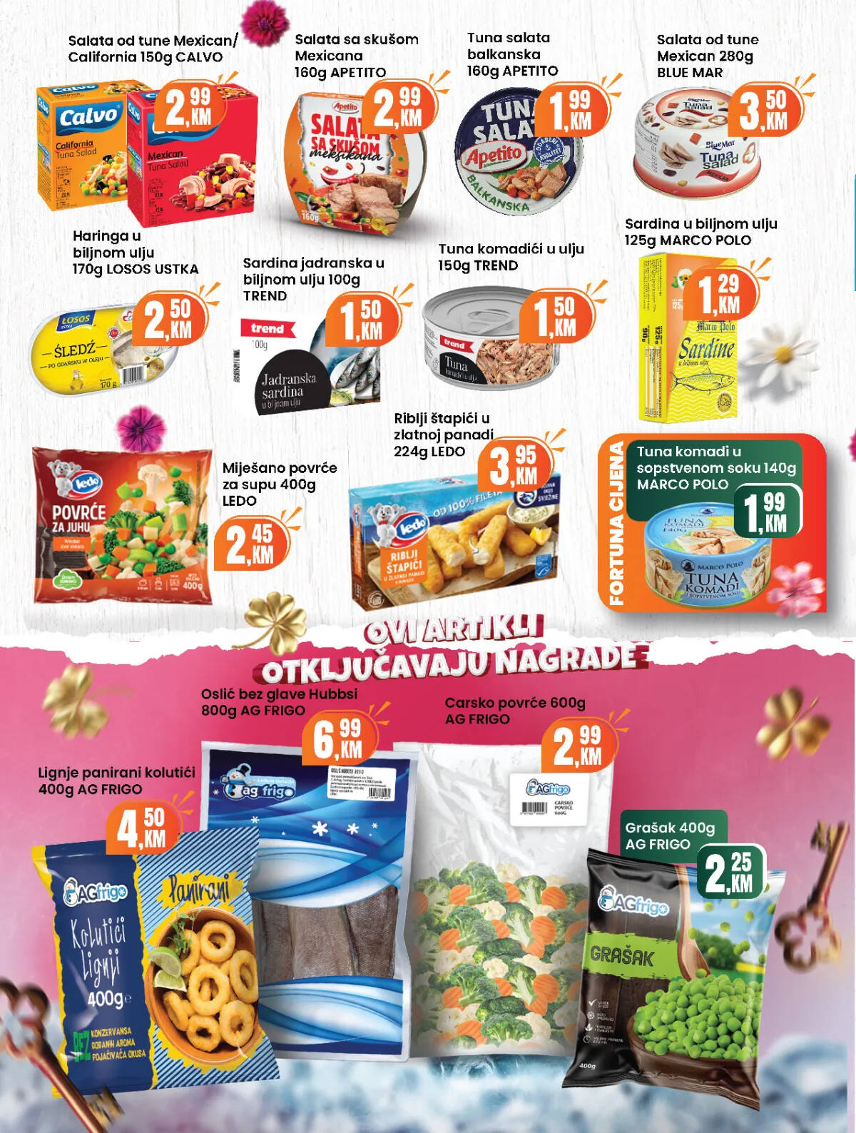 fortuna_market