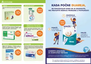 Katalog jun 2026