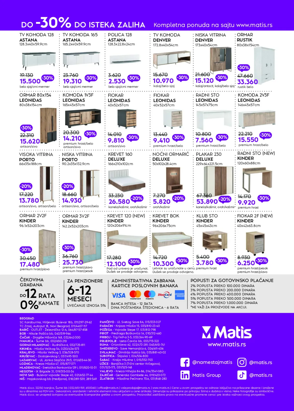 matis