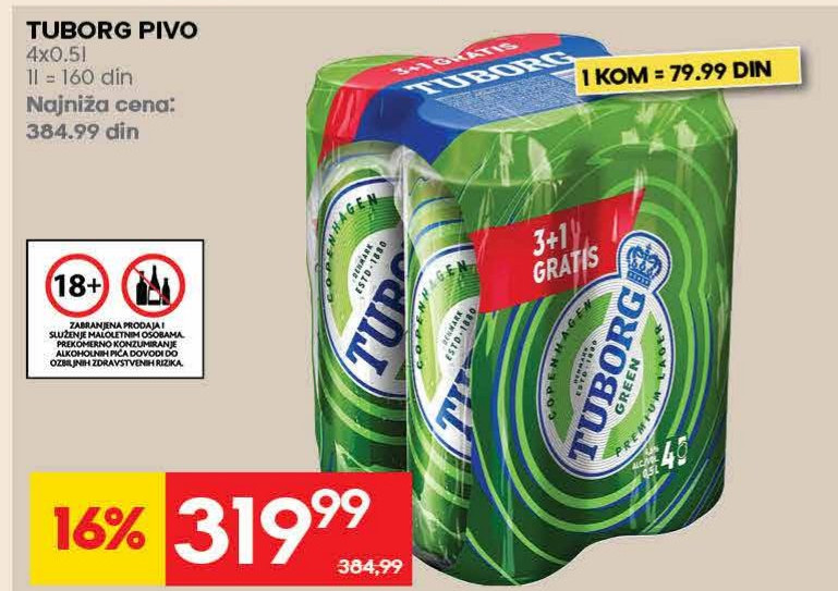 TUBORG PIVO