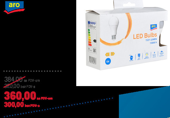 LED Bulbs
