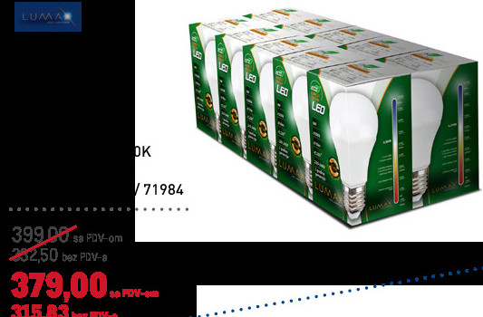 LED Bulbs Pack