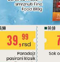 Paradajz pasirani klasik