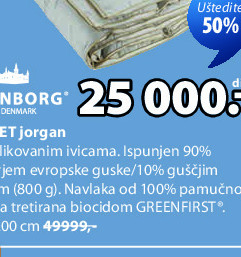 LOFTET jorgan
