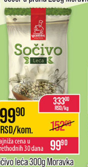 Secer 44.90