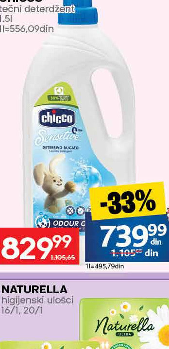 tečni deterdžent