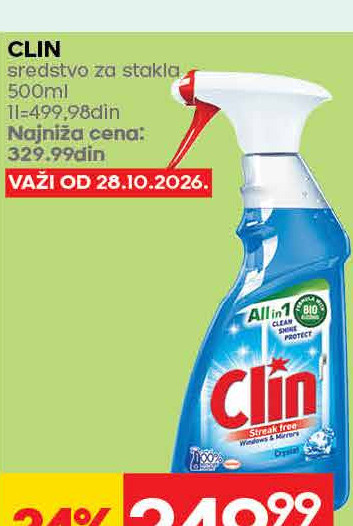 CLIN sredstvo za stakla