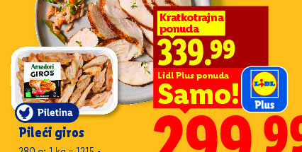 Pileći giros