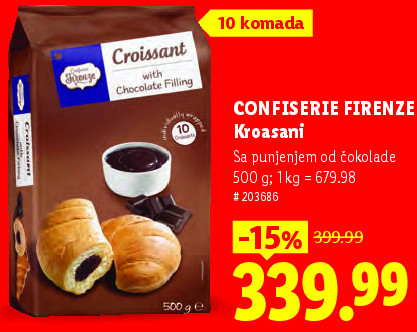 CONFISERIE FIRENZE Kroasani