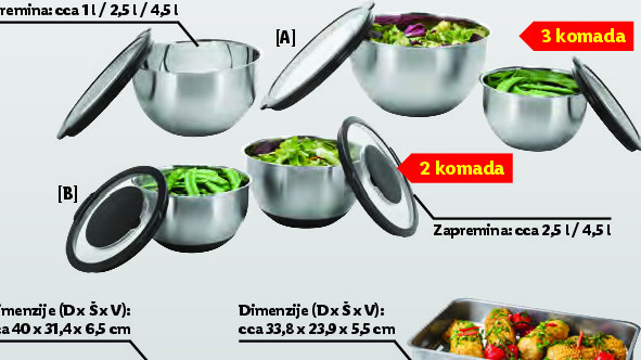 Set posuda od nerđajućeg čelika